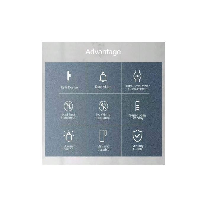 Wireless Door/Window Alarm System - Door Sensor with Built-in Alarm
